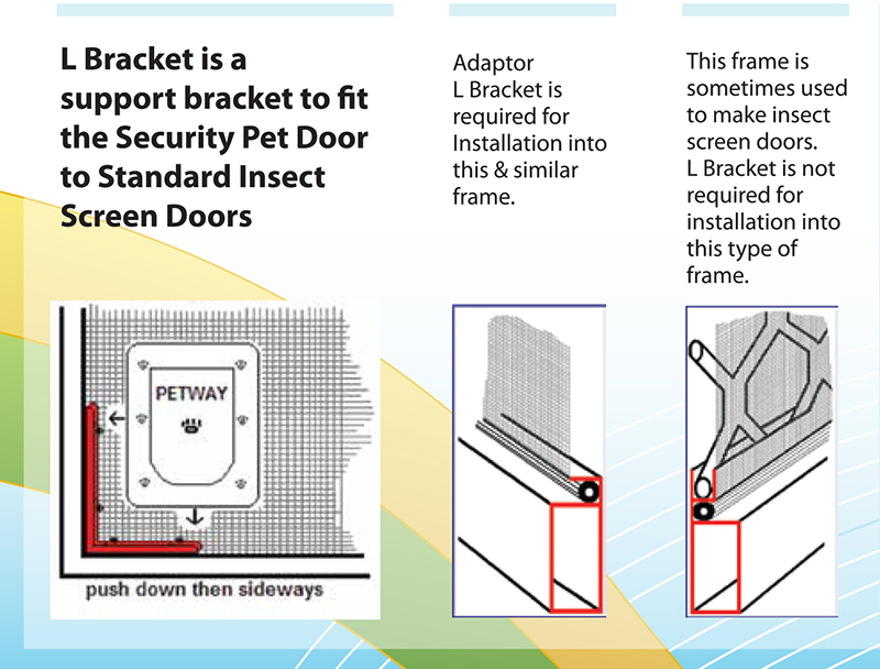 Petway Dog Door L Bracket 3 Sizes